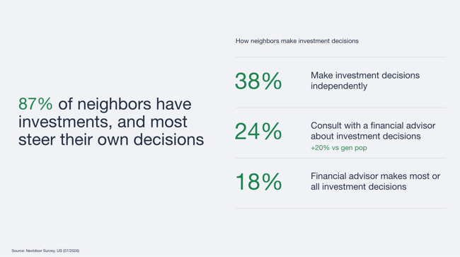Financial-advising-neighbors-2
