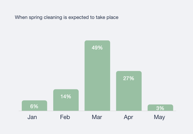 Screenshot 2026-02-10 at 4.12.57 PM