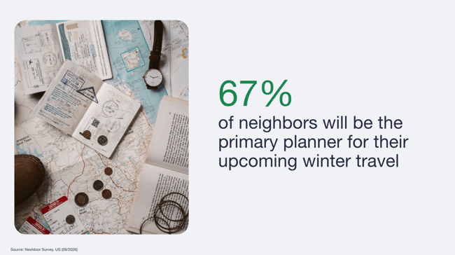 winter-travel-primary-planner