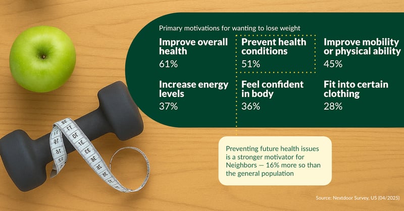 blog-weight-loss-1-1