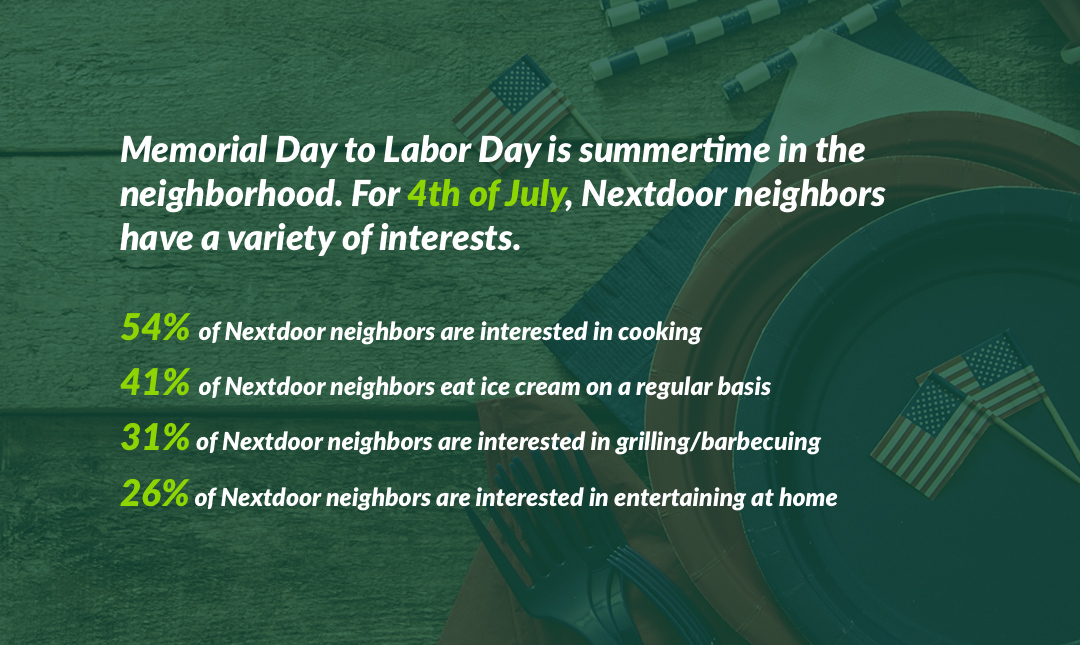 fourth-july-2022-blog