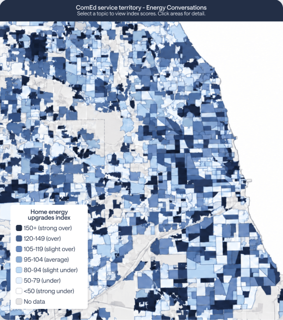neighborhood-intelligence-neighborhood-level-graphic
