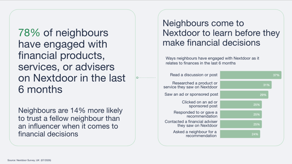 uk-financial-advising-trust-engagement-nextdoor